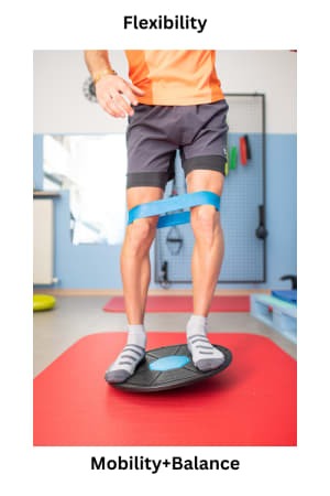The Ankles Don’t Lie: Why Flexible, Mobile Ankles Matter More Than You Think