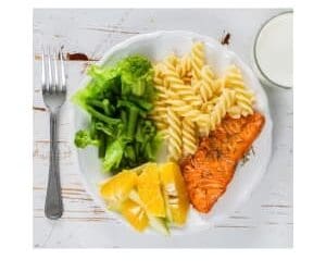 Plating your food to lose weight.