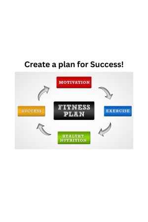 Surprising Lessons Learned from Fitness mental discipline.