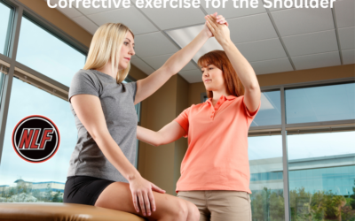 Top Exercises to Heal Shoulder Tendinitis and Prevent Injury